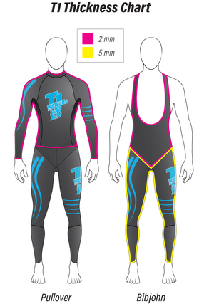 T1 First Wave Bibjohn USA-Made
